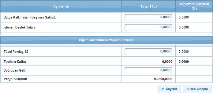 Beklenen Finansman Kaynakları Ekranı İstenen destek miktarının proje bütçesine oranı ajans tarafından destek programı mali bilgiler alanında belirtilen Destek Asgari Yüzdesi ile Destek Azami Yüzdesi