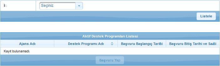 4. Destek Programına Başvuru İşlemleri Başvurular ajansa proje teklif çağrısı ilanında belirtilen son kabul tarihi ve saatinden önce elden veya posta yoluyla yapılır.