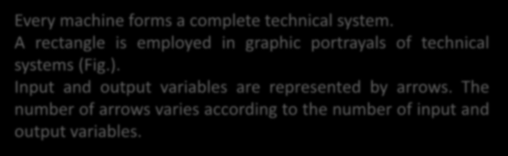 Every machine forms a complete technical system.