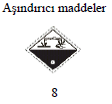 Sınıflandırma Tablosu Açıklamaları Sınıf 3 Alevlenir Sıvılar Sınıf 2 Gazlar Sınıf 8 Aşındırıcı maddeler FT1 Alevlenir sıvılar, zehirli; F1 Alevlenir sıvılar, parlama noktası 60 C ve altında olan CF1