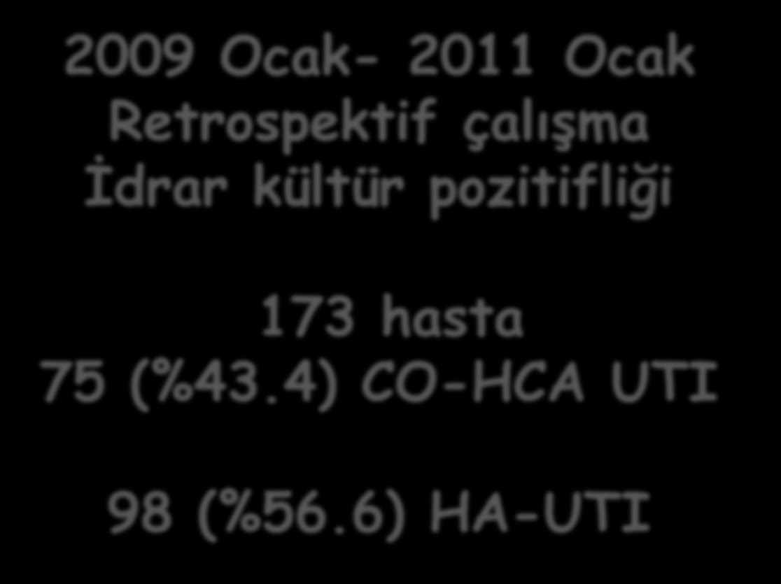 2009 Ocak- 2011 Ocak Retrospektif çalışma İdrar kültür pozitifliği 173 hasta 75