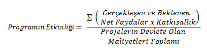 Yararlanıcı Etkinlik Etkililik Sürdürülebilirlik toplam faydası / başarı devlete puanı maliyeti hedefine ulaşma oranı başarı puanı sürdürülebilir faaliyet başarı fayda sürdürülüyor puanı üretilmiş