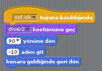 2.AŞAMA Kodlama yapma Sol yönde