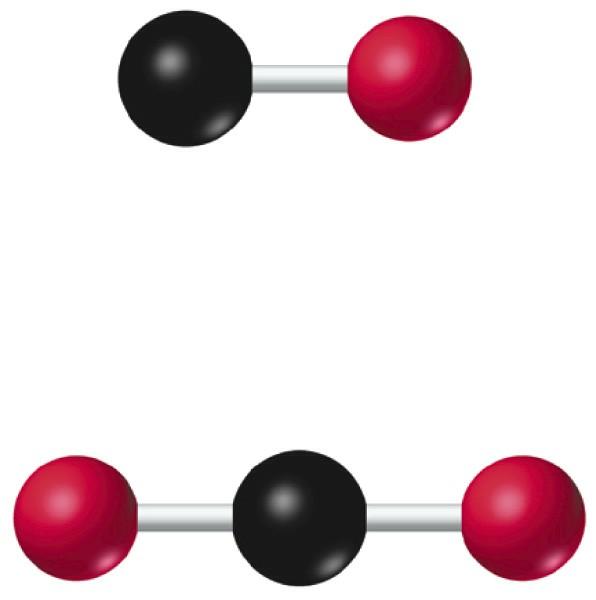 Dalton Atom Kuramı Örnek: Karbonun (C) oksijenle (O) yaptığı bileşiklere bakalım; Karbon monoksitin (CO) ve karbondioksitin (CO 2 )