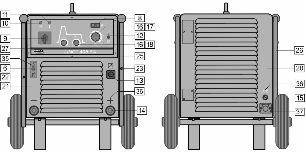 Figure B Figure A, B: Machine Assembly Item Description Part Number QTY 1 2 3 4 5 6 7 8 1 TRANSFORMER T1 R-4034-017-2R 1 X X X X y y y TRANSFORMER T1 R-4034-031-2R 1 y y y y X X X TEMPERATURE SENSOR