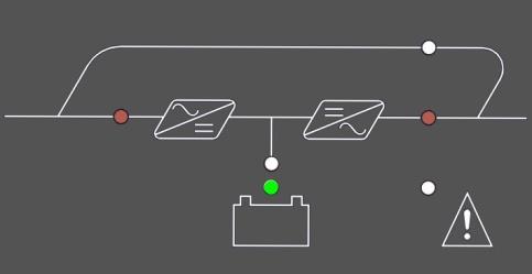 İŞLETME 4.1.3.2. Normal Mod dan Statik Bypass Modu na Geçiş Kullanıcı panelinden KGK yı bypass moduna geçiriniz. Mimik diyagramdan statik bypass ledinin yandığını görünüz.