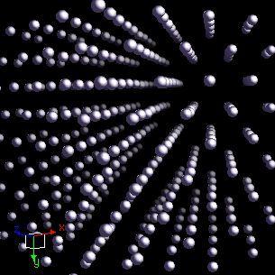 Bir Kristal Örgüsünde X Işınının Kırınımı Brag Eşitliği Kristaller kristalin örgü yapısında periyodik olarak yerleşmiş atom yada moleküllerden oluşmuştur.