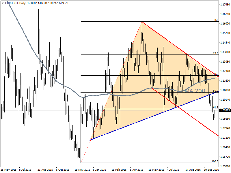 ECB üyesi ve Estonya Merkez Bankası Başkanı Hansson,/ Euro Bölges çekirdek enflasyonda gelişme göremediklerini belirtirken, enflasyon trendlerini görene kadar parsal genişlemeye ilişkin spekülasyonda