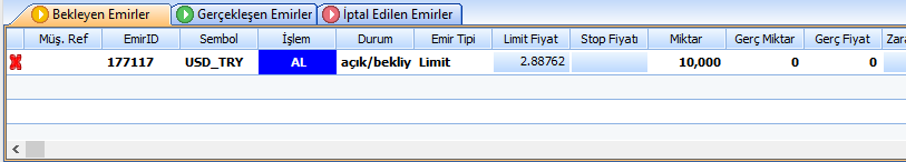 4.4 FX Ekranı Emir Takip Bilgileri: Pencerenin alt kısmında emir takibinizi sağlayacak sekmeler vardır. Bekleyen emirler sekmesinde, pasife yazıp beklediğiniz emirler listelenir.