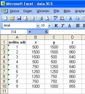 ÜÇGEN MODEL VE EĞRĐ ĐŞLEMLERĐ Bu dersimizde Netcad programını kullanarak elimizde bulunan koordinat noktalarını kullanarak üçgen oluşturma ve ardından eğri işlemleri konusunu göreceğiz.