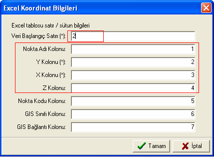 Şekil2. Veri okuma penceresi Tamam deyince Dosya oku penceresi açıldı. Excel dosyasının bilgisayardaki yerini gösterip seçince Aç dedim ve excel koordinat bilgileri penceresi geldi, burası önemli.