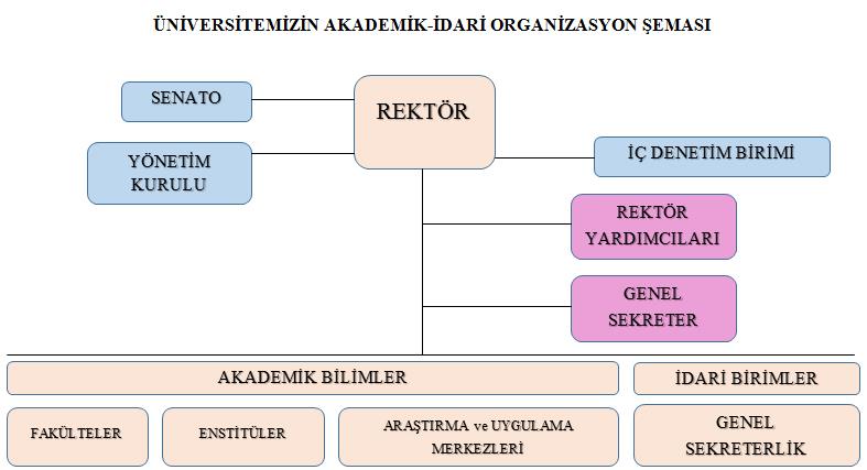 (ġekil ) Karabük