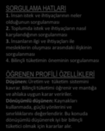 4.Sınıf pyp uygulama ünitesi veli bülteni DİSİPLİNLER ÜSTÜ TEMA: KENDİMİZİ İFADE ETME YOLLARIMIZ SÜRE: 28.12.2015