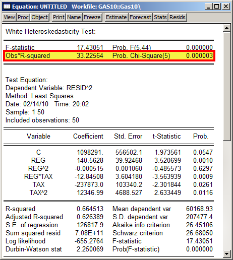 squared istatistiği White test istatistiğidir. Test regresyonu R 2 si ile gözlem sayısı (n) çarpımı şeklinde hesaplanmaktadır.