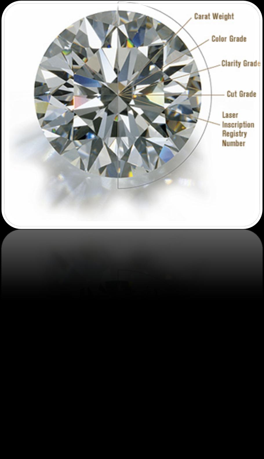 Yüksek sertliği bir yana, elmas bir takım ayırt edici özellikleri ile karakterize edilir: Parlatılmış elmasların kalite değerlendirmesi genel olarak bilinen 4C kavramı ile özetlenebilmektedir.