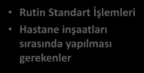 İnvazif Fungal Enfeksiyonları Önleme Rutin Standart İşlemleri Hastane inşaatları sırasında yapılması gerekenler Bağımsız risk faktörü Hematoloji-Onkoloji Yoğun bakımlar Akciğer nakil üniteleri IFE