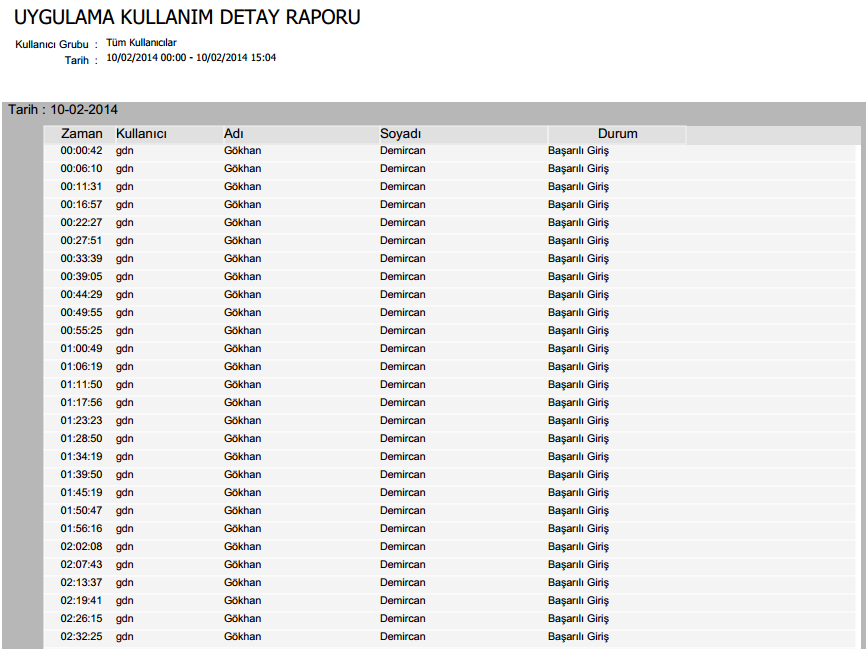 Excel Görünümü; 6.