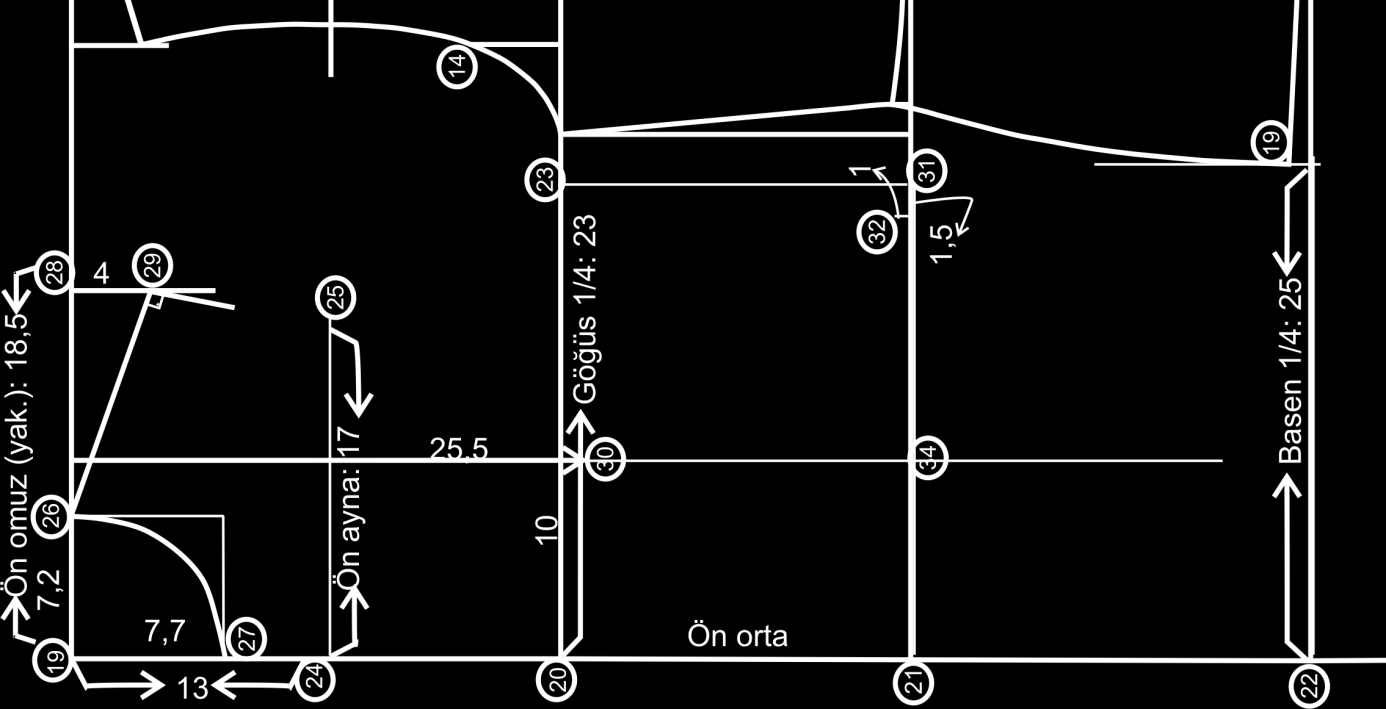 23. Ön ayna için 19 noktasından aşağıya 13 cm inilir (24). Buradan sağa doğru 17 cm işaretlenir 25. 24. Ön yaka 19 noktasından sağa 7,2 cm 26 ve aşağıya 7,7 cm 27 işaretlenir.