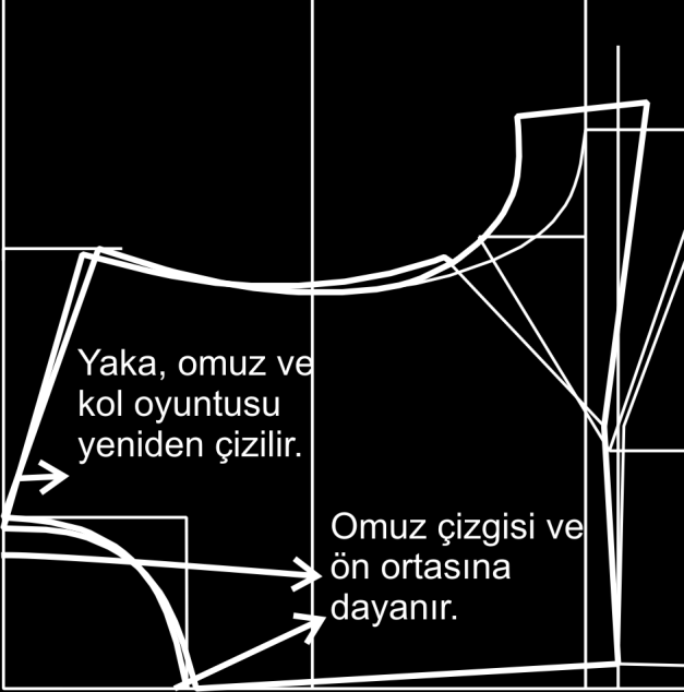 46. İkinci aşamada, eski omuz hattına yeni omuz çizgisi hizalanacak ve ön ortası yakanın noktasına sabitlenerek yaka, omuz ve kol oyuntusu yeniden çizilecektir.