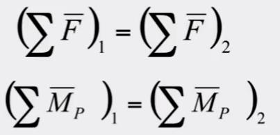 Eğer sistem dengedeyse seçilen herhangi bir noktaya göre(a,b,c) momenti 0 olacaktır yani dengede olacaktır.