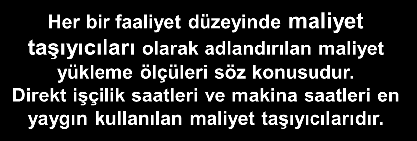 Genel Üretim Maliyetleri Yükleme Oranı GÜM bütçelere dayandırılarak ve matematiksel yöntemler kullanılarak tahmin edilir.