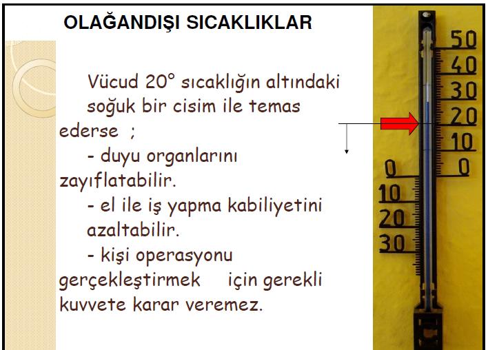 ERGONOMİK ÇALIŞMA YERİ DÜZENLEME 33 34 İklimsel Konfor Değerleri Çalışma şekli