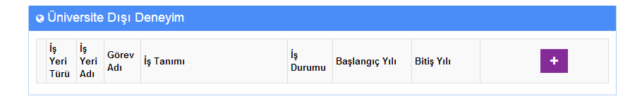 Üniversite Dışı Deneyim Akademisyenin Üniversite dışında gerçekleştirdiği faaliyetlerini yazabileceği bir alandır.