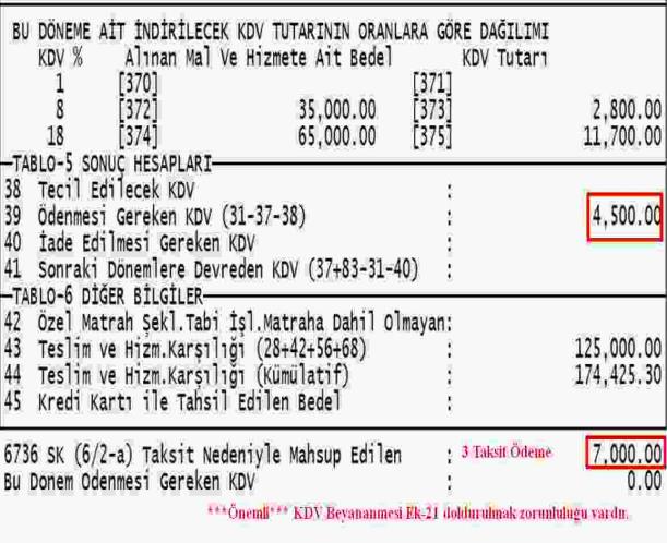 EK-21 Beyannamesinin doldurulması sırasında Ödenmesi Gereken Katma Değer Vergisi : 4,500.00 (Satır 39) 6736 Sayılı Kanunun (6/2-a) Hesaplanan Katma Değer Vergisi : 7,000.