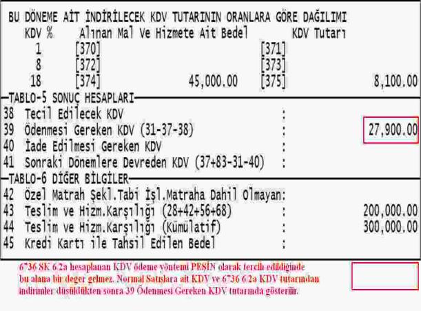 EK-21 Beyannamesinin doldurulması sırasında Ödenmesi Gereken Katma Değer Vergisi : 25,200.00 (Satır 39) 6736 Sayılı Kanunun (6/2-a) Hesaplanan Katma Değer Vergisi : 27,000.