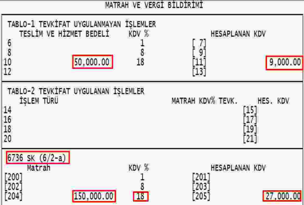 6736 SK 6/2a maddesinden yararlananların Ödeme Yöntemi Peşin ve 3 Taksitli olması durumlarının mukayese edilmesi: Ödeme Yöntemi: Peşin Ödeme Yöntemi: 3 Taksit Önemli Not: Ödeme Yöntemi 3 Taksit