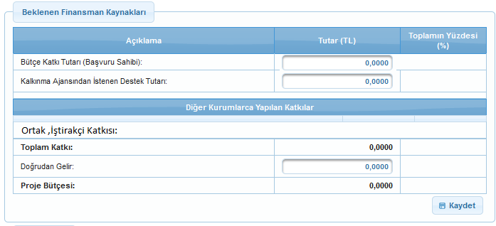 PROJE AYRINTISI-BÜTÇE BÜTÇE-BEKLENEN FİNASMAN KAYNAKLARI Eş-finansman Ajans tarafından desteklenen proje veya faaliyetlerde harcanmak üzere, yararlanıcı tarafından taahhüt edilen nakdi katkıya