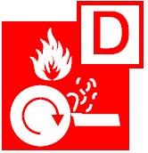 D Sınıfı Yangınlar D SINIFI Yangınlar: Hafif Metal Yangınları Titanyum, Magnezyum, Alüminyum