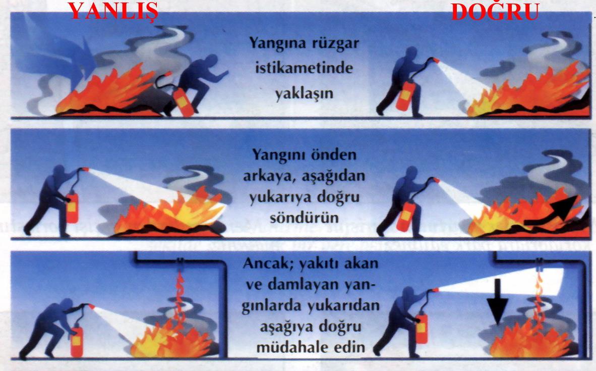 Yangın