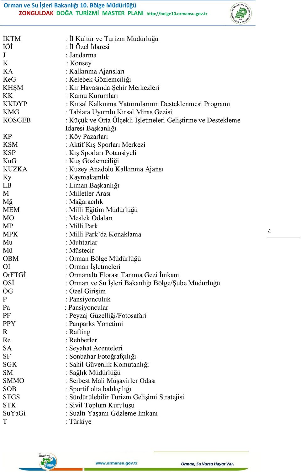 Pazarları KSM : Aktif Kış Sporları Merkezi KSP : Kış Sporları Potansiyeli KuG : Kuş Gözlemciliği KUZKA : Kuzey Anadolu Kalkınma Ajansı Ky : Kaymakamlık LB : Liman Başkanlığı M : Milletler Arası Mğ :