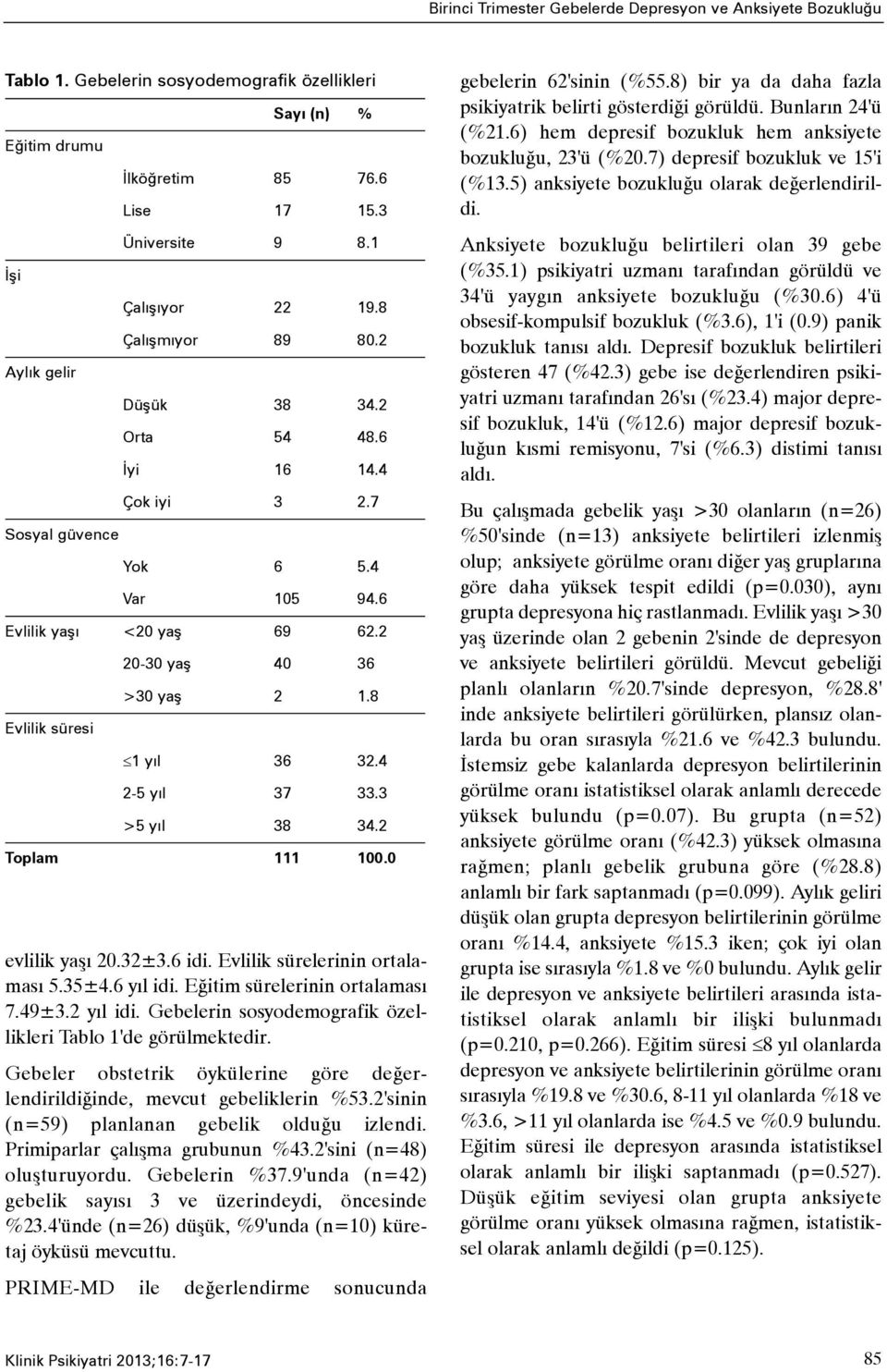 2 Evlilik süresi 20-30 yaþ 40 36 >30 yaþ 2 1.8 1 yýl 36 32.4 2-5 yýl 37 33.3 >5 yýl 38 34.2 Toplam 111 100.0 evlilik yaþý 20.32±3.6 idi. Evlilik sürelerinin ortalamasý 5.35±4.6 yýl idi.