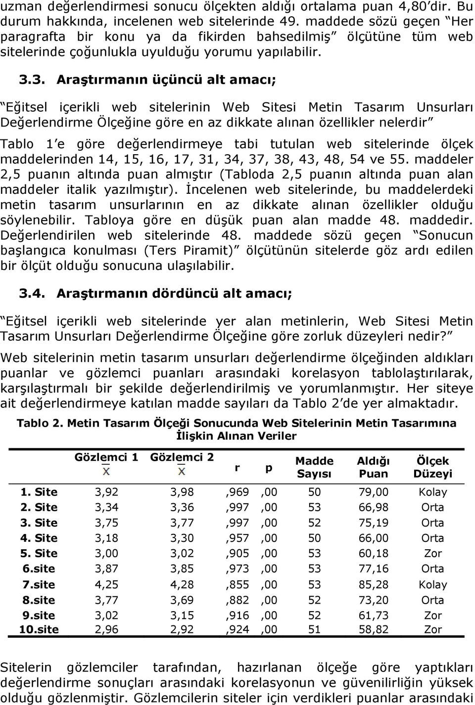 3. Araştırmanın üçüncü alt amacı; Eğitsel içerikli web sitelerinin Web Sitesi Metin Tasarım Unsurları Değerlendirme Ölçeğine göre en az dikkate alınan özellikler nelerdir Tablo 1 e göre