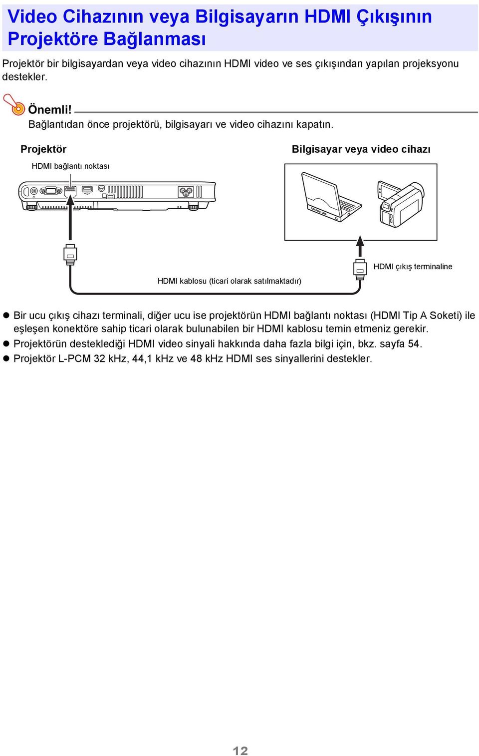 Projektör HDMI bağlantı noktası Bilgisayar veya video cihazı HDMI kablosu (ticari olarak satılmaktadır) HDMI çıkış terminaline Bir ucu çıkış cihazı terminali, diğer ucu ise projektörün