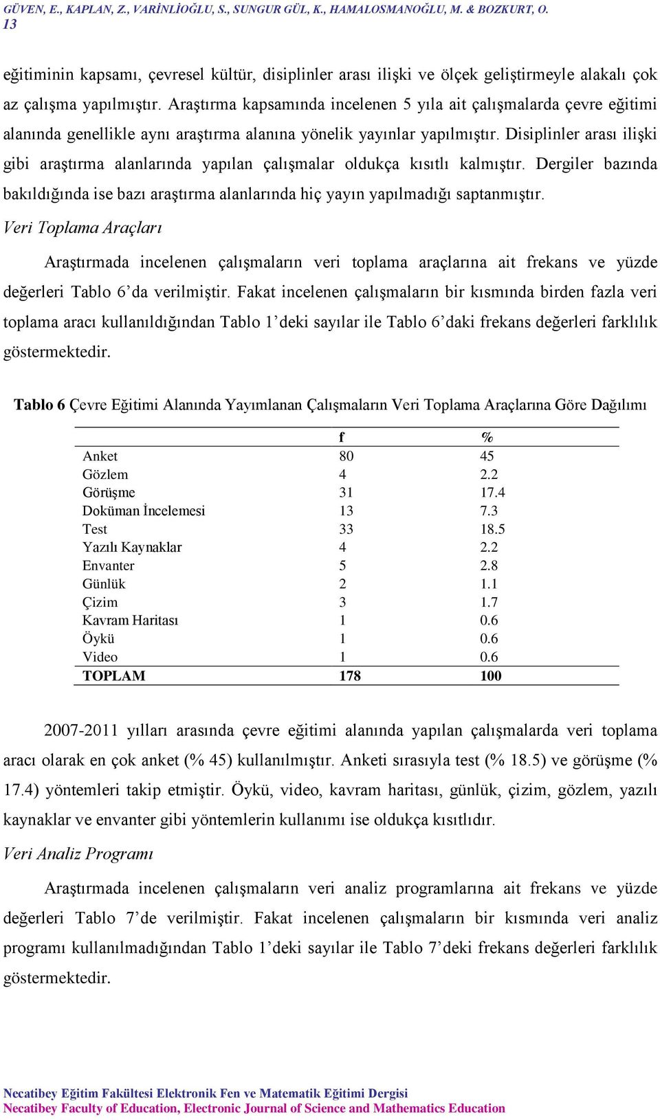 Araştırma kapsamında incelenen 5 yıla ait çalışmalarda çevre eğitimi alanında genellikle aynı araştırma alanına yönelik yayınlar yapılmıştır.