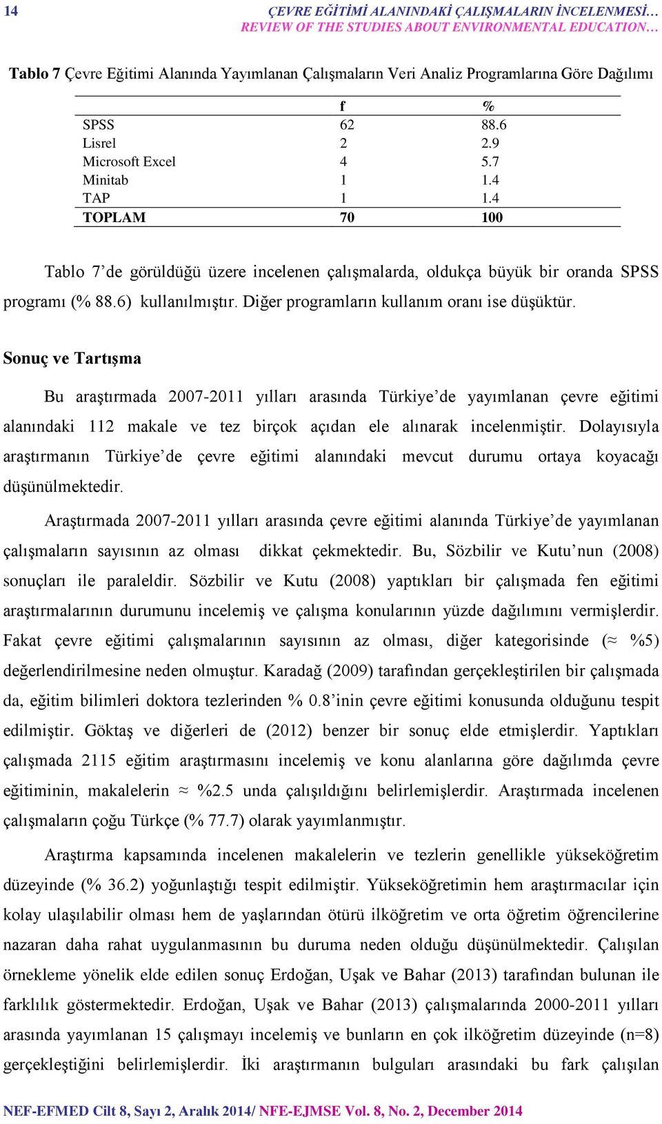 6) kullanılmıştır. Diğer programların kullanım oranı ise düşüktür.