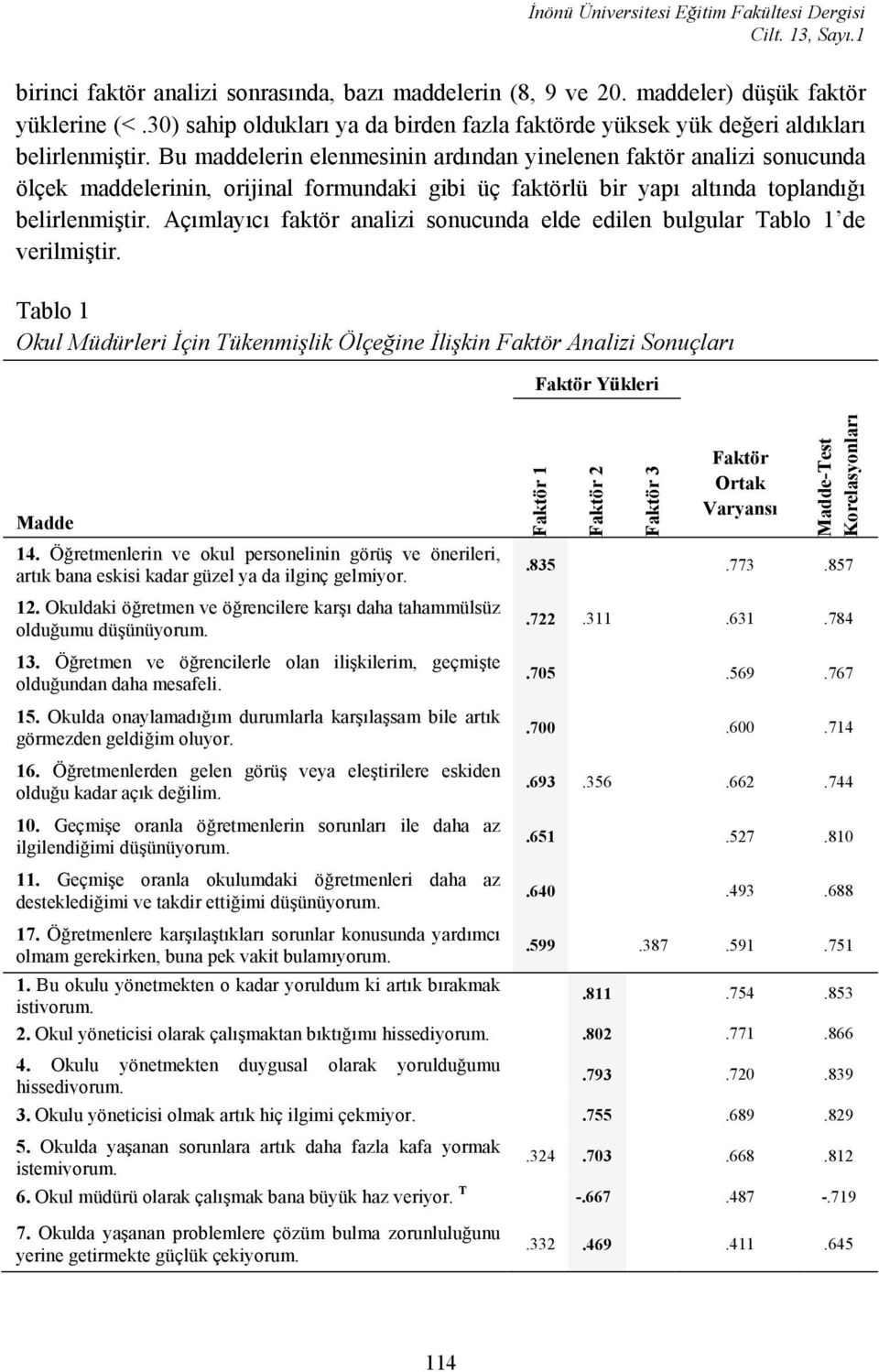 Bu maddelerin elenmesinin ardından yinelenen faktör analizi sonucunda ölçek maddelerinin, orijinal formundaki gibi üç faktörlü bir yapı altında toplandığı belirlenmiştir.