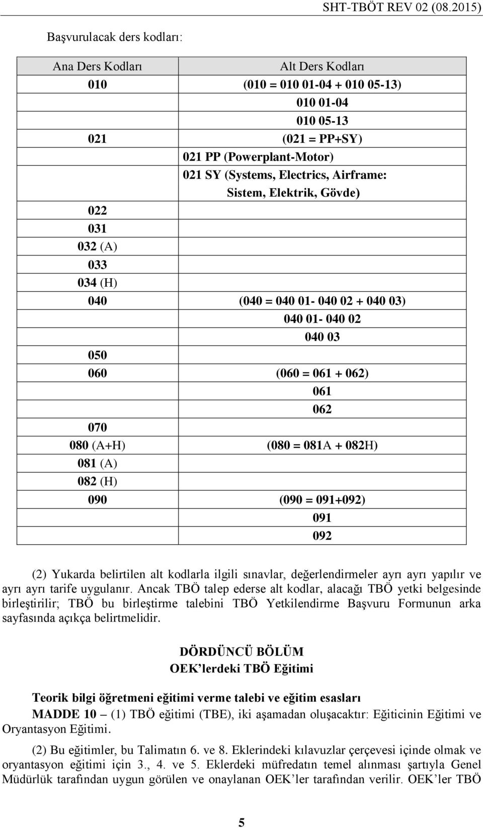 Airframe: Sistem, Elektrik, Gövde) 022 031 032 (A) 033 034 (H) 040 (040 = 040 01-040 02 + 040 03) 040 01-040 02 040 03 050 060 (060 = 061 + 062) 061 062 070 080 (A+H) (080 = 081A + 082H) 081 (A) 082