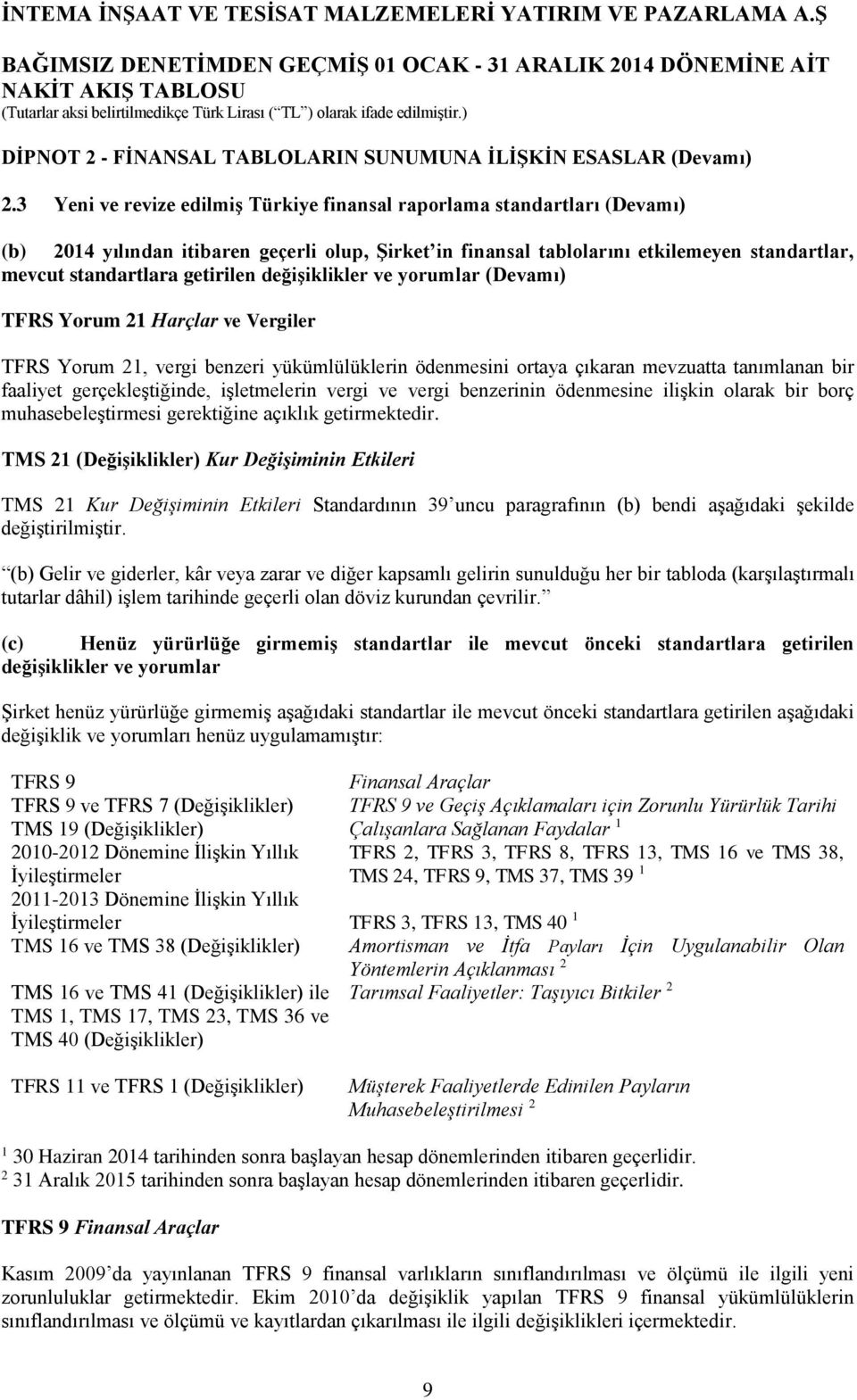 3 Yeni ve revize edilmiş Türkiye finansal raporlama standartları (Devamı) (b) 2014 yılından itibaren geçerli olup, Şirket in finansal tablolarını etkilemeyen standartlar, mevcut standartlara