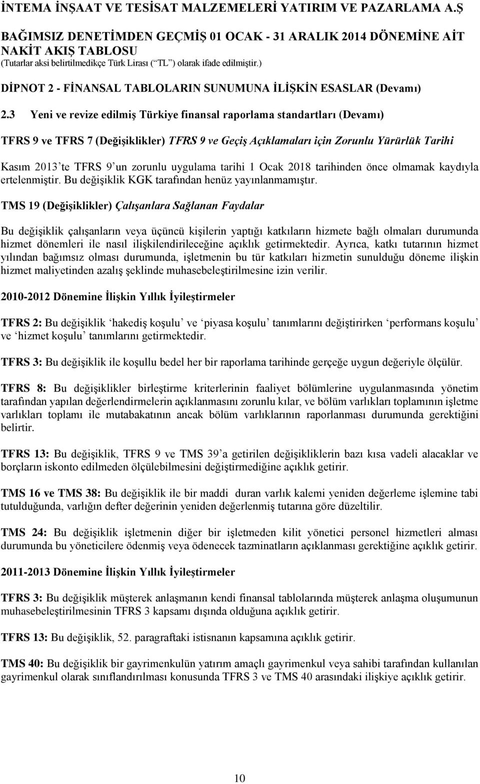 3 Yeni ve revize edilmiş Türkiye finansal raporlama standartları (Devamı) TFRS 9 ve TFRS 7 (Değişiklikler) TFRS 9 ve Geçiş Açıklamaları için Zorunlu Yürürlük Tarihi Kasım 2013 te TFRS 9 un zorunlu