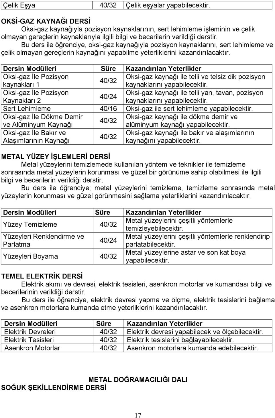 Oksi-gaz İle Pozisyon Oksi-gaz kaynağı ile telli ve telsiz dik pozisyon kaynakları 1 kaynaklarını Oksi-gaz İle Pozisyon Oksi-gaz kaynağı ile telli yan, tavan, pozisyon Kaynakları 2 kaynaklarını Sert