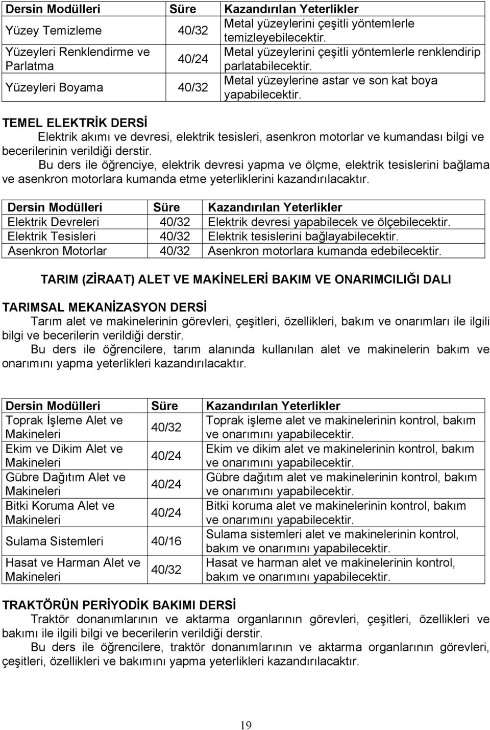 Bu ders ile öğrenciye, elektrik devresi yapma ve ölçme, elektrik tesislerini bağlama ve asenkron motorlara kumanda etme yeterliklerini kazandırılacaktır.