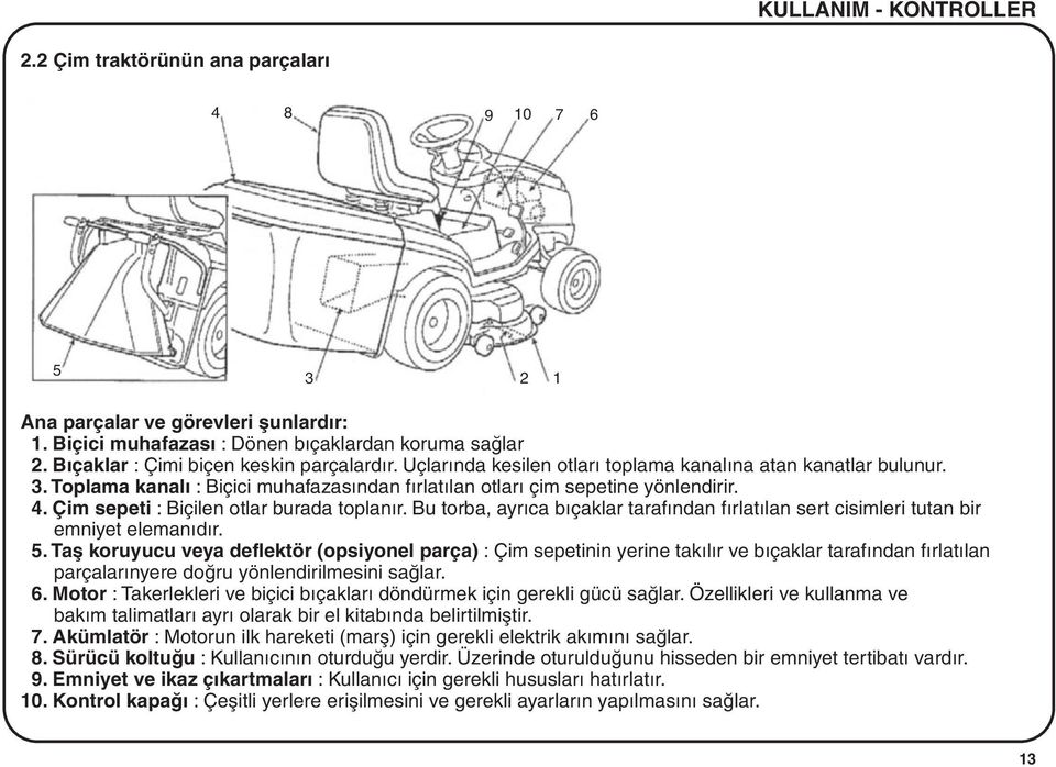 Çim sepeti : Biçilen otlar burada toplanýr. Bu torba, ayrýca býçaklar tarafýndan fýrlatýlan sert cisimleri tutan bir emniyet elemanýdýr. 5.