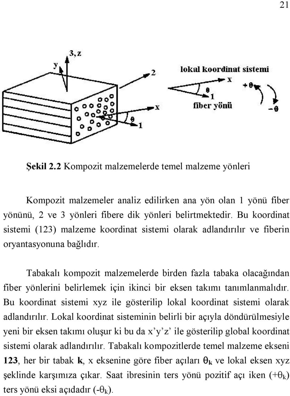 Tabakalı kompozit malzemelerde birden fazla tabaka olacağından fiber yönlerini belirlemek için ikinci bir eksen takımı tanımlanmalıdır.