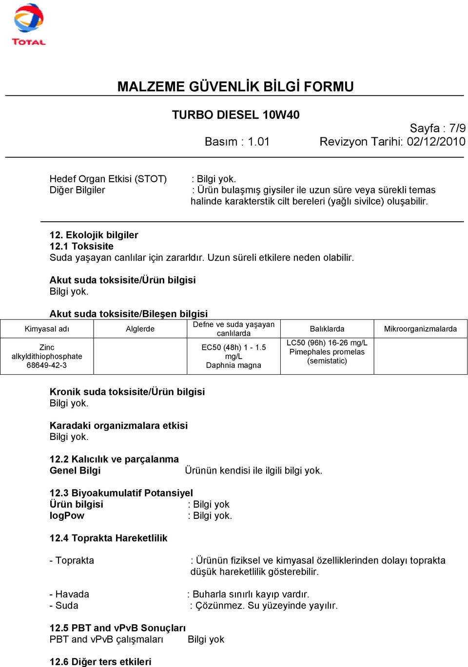 Kimyasal adı Zinc alkyldithiophosphate 68649-42-3 Akut suda toksisite/bileşen bilgisi Alglerde Defne ve suda yaşayan canlılarda EC50 (48h) 1-1.