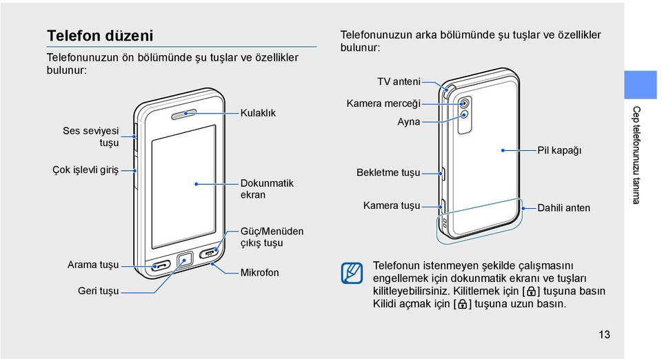 kapağı Dahili anten Cep telefonunuzu tanıma Güç/Menüden çıkış tuşu Arama tuşu Geri tuşu Mikrofon Telefonun istenmeyen şekilde