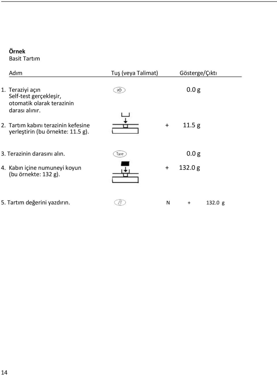 Tartım kabını terazinin kefesine + 11.5 g yerleştirin (bu örnekte: 11.5 g). 3.